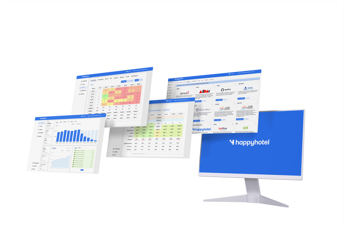 happyhotel - Revenue Management Software Screenshot